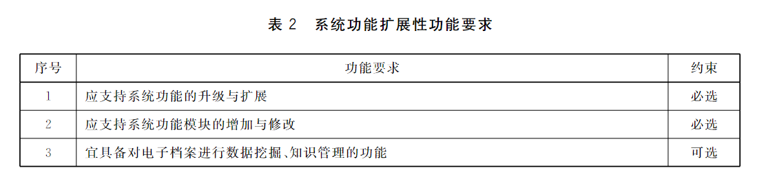 1649926933136604.png 图片2.png