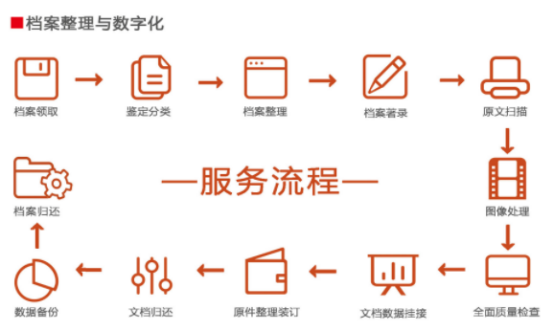 1662025476605155.jpg 1662025434153.jpg